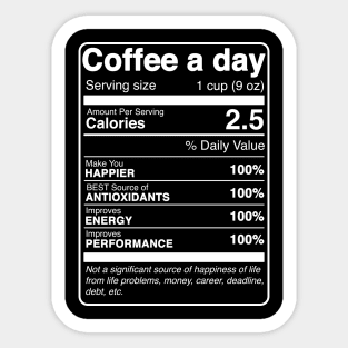 Happiness of Coffee Sticker